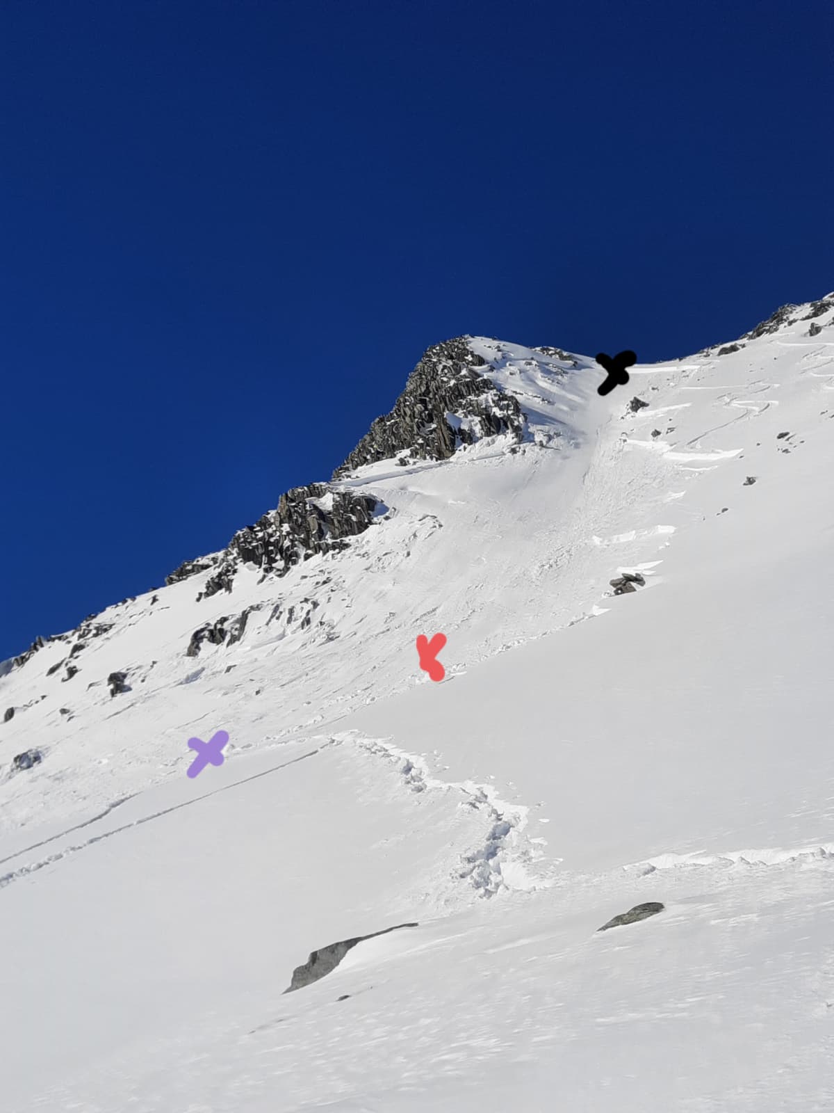 Black x: trigger point, straight lined to red x trying to get out of slide, tumble and loss of gears from red x to blue x. Walk of shame lookers right of the flank... 