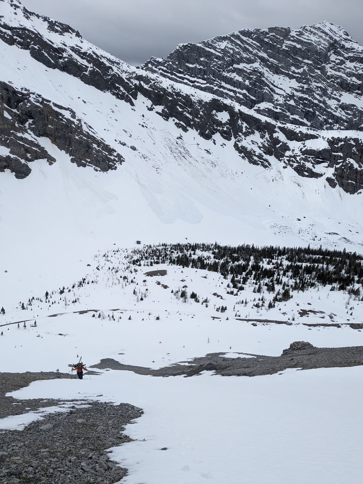 Multiple large avalanches in the bg