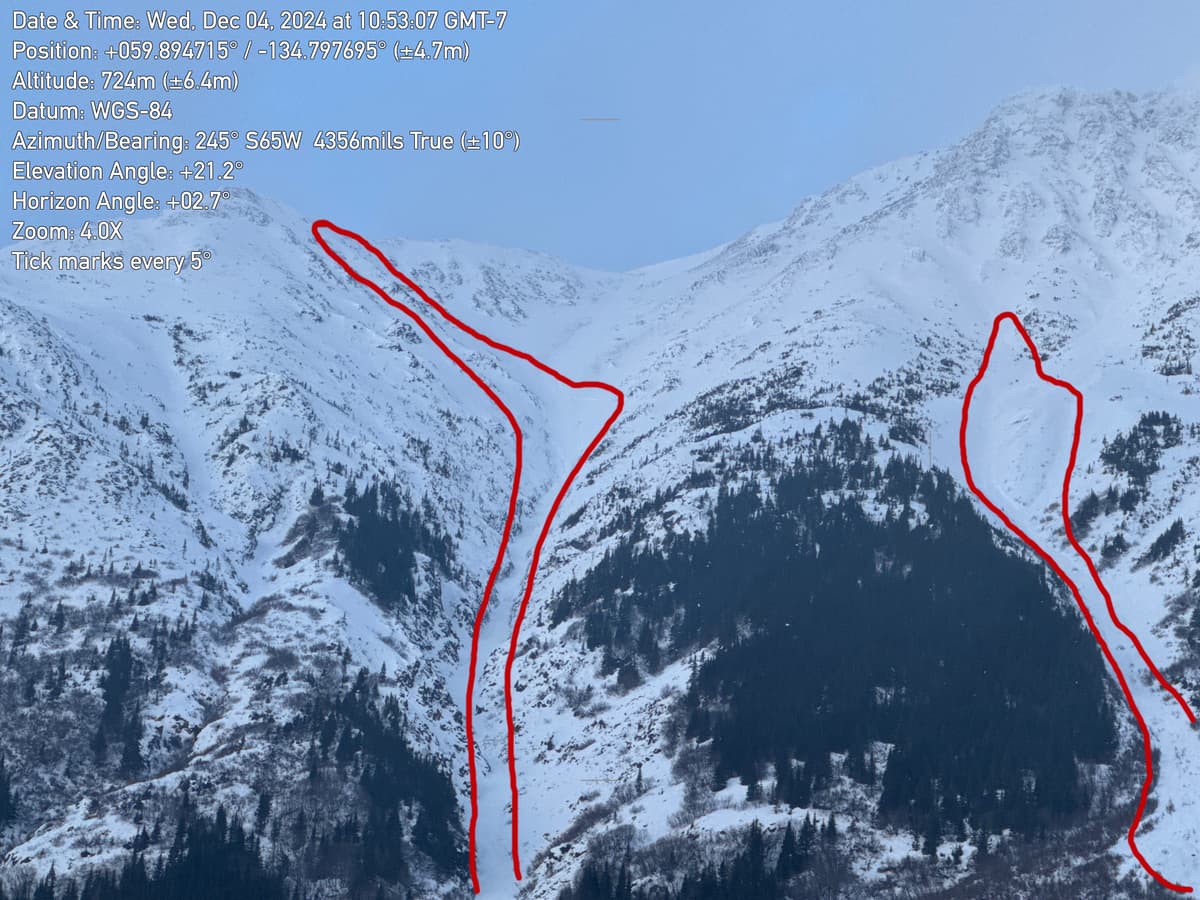 Size 2.5 Paddy Peak