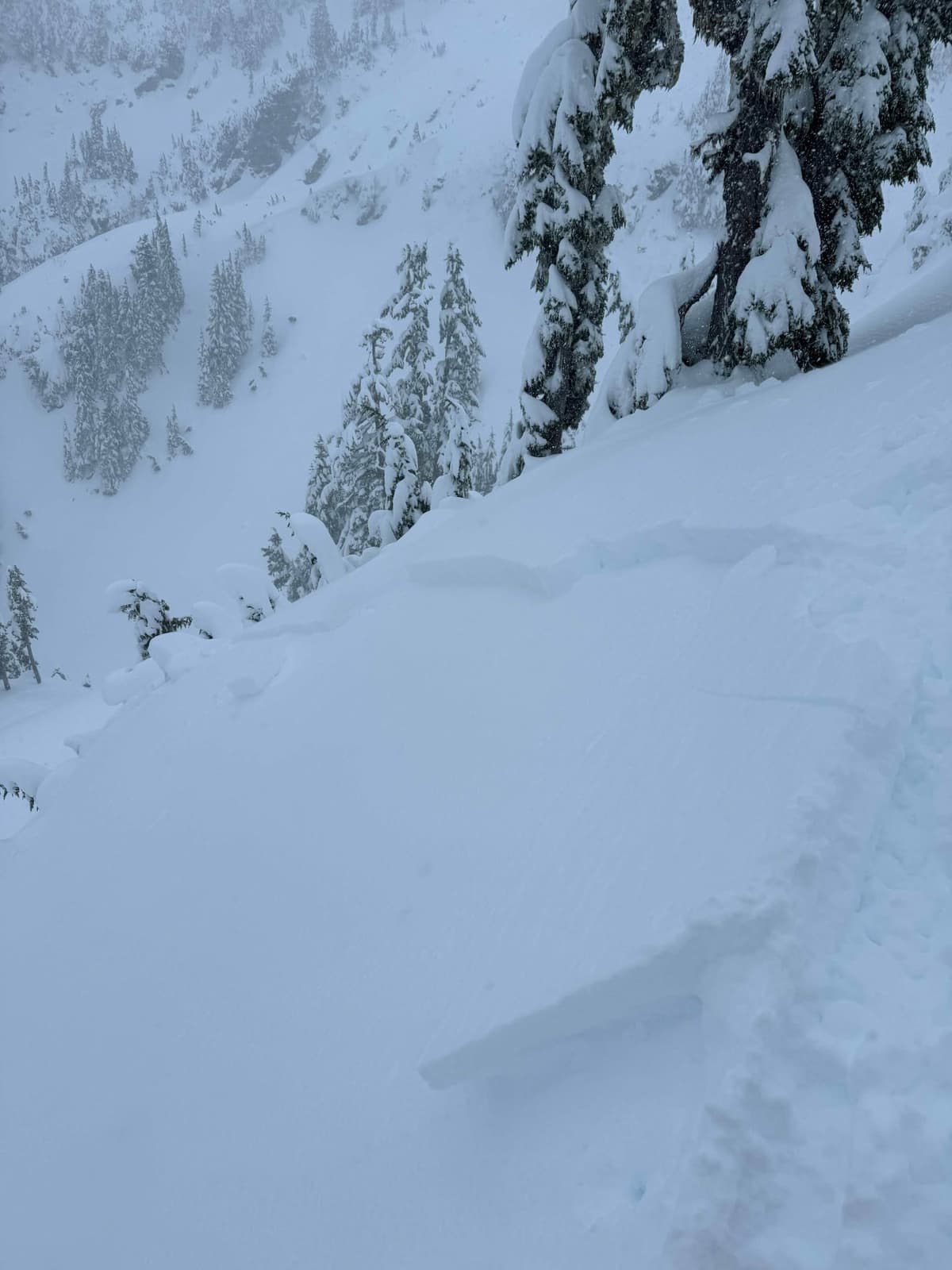 Skinning Triggered Slide