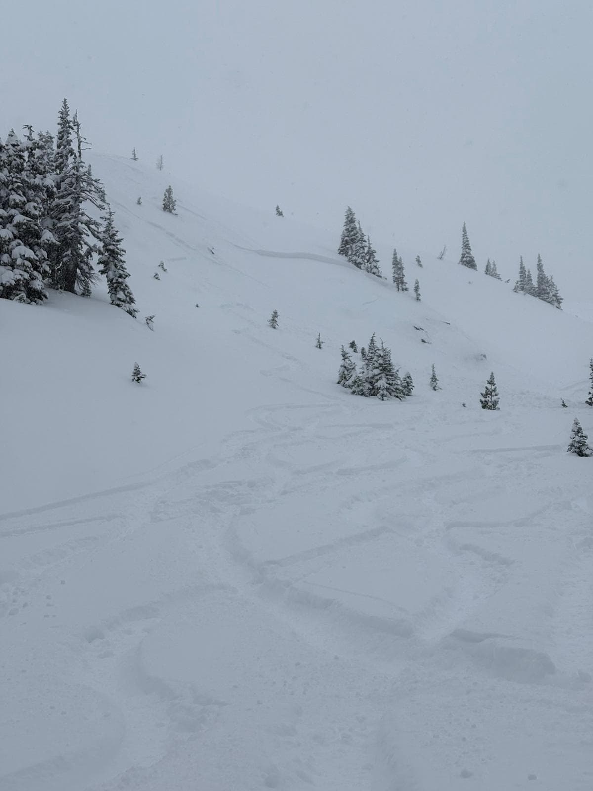 Overview of slope