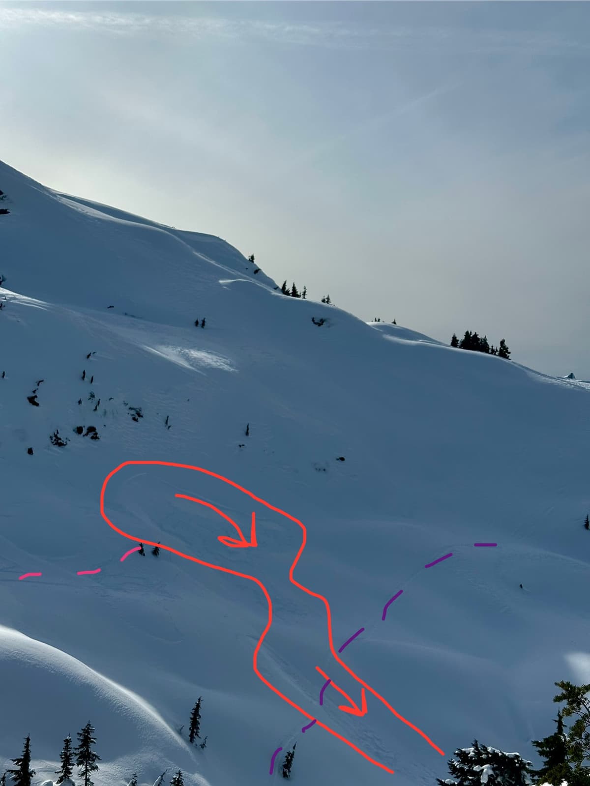 Higher vantage point of slide path and skin tracks 