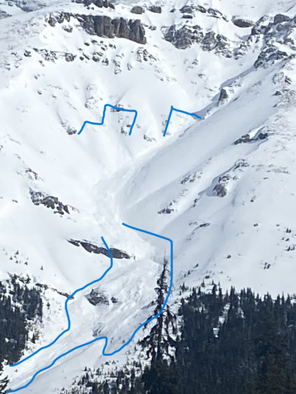Observation Peak sz 2 2600M SW
