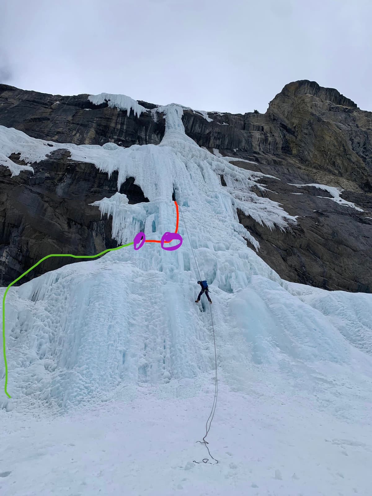 Green: good, soft ice but strong.
Red: Ice was too soft, didn’t feel safe
Purple: anchor