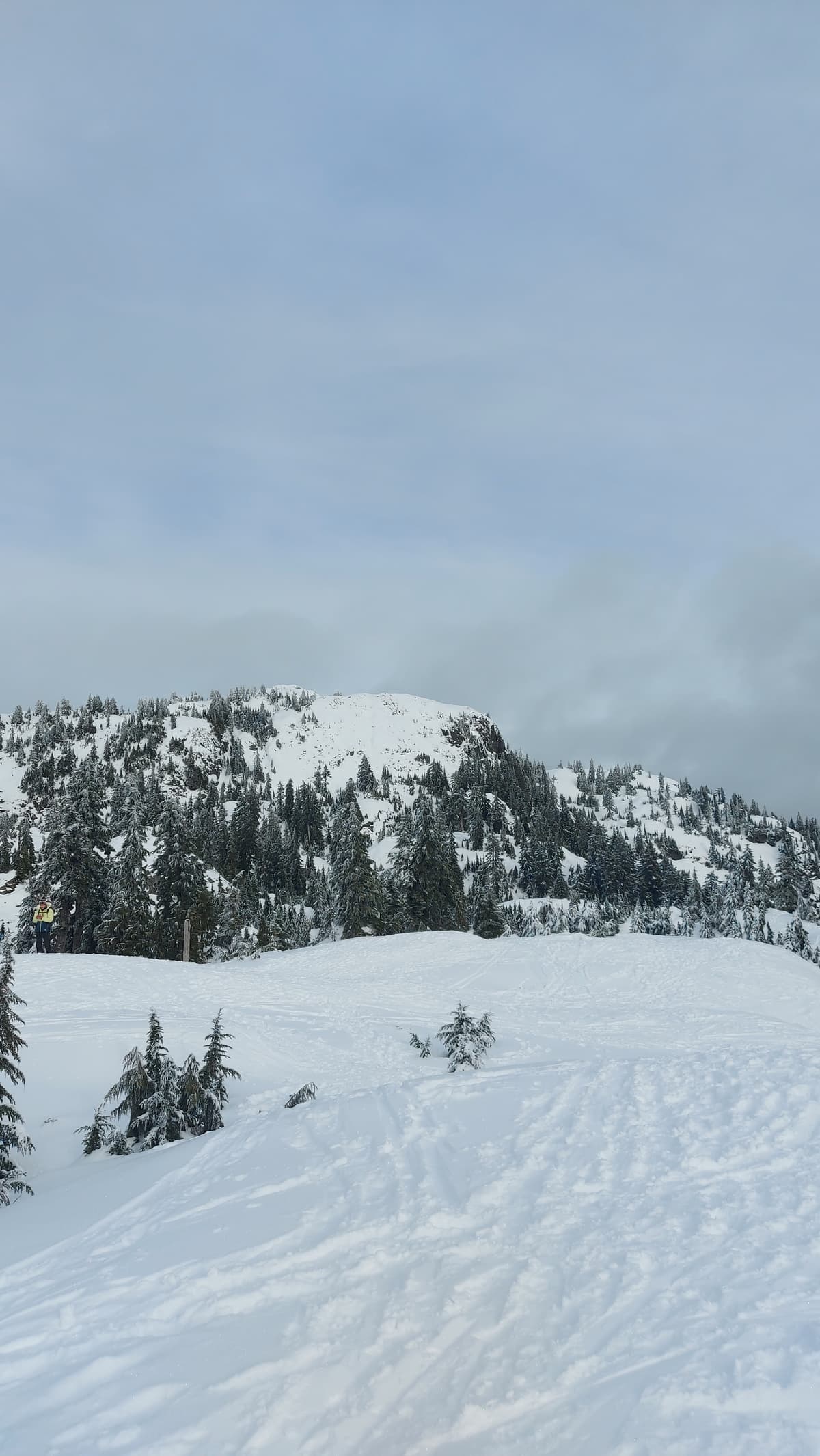 Still looks thin on Pump Peak